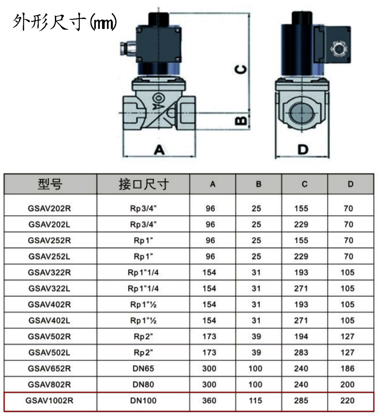 外形尺寸.jpg