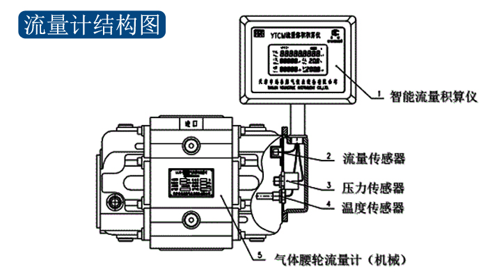 結(jié)構(gòu)圖.jpg