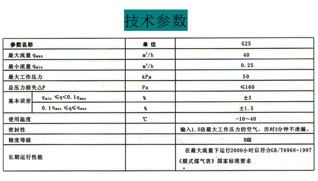技術(shù)參數(shù).jpg