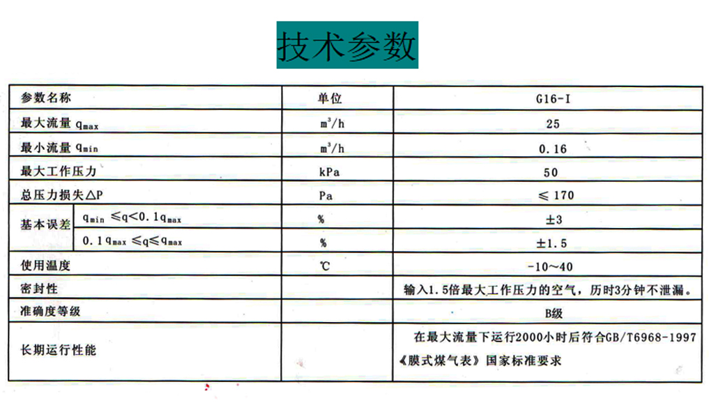 技術(shù)參數(shù).jpg