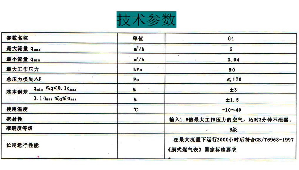 技術參數.jpg