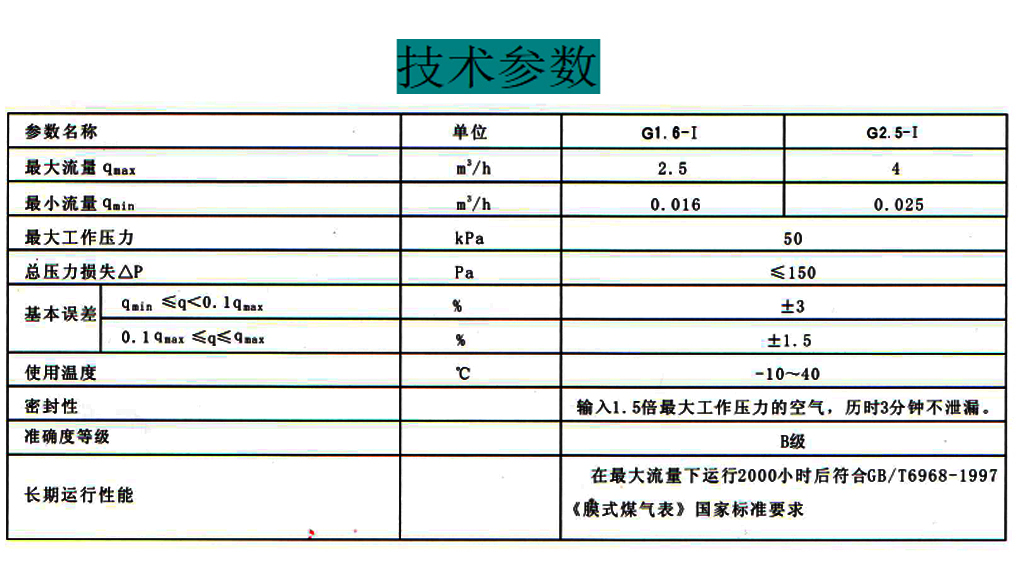 技術參數.jpg